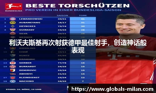 利沃夫斯基再次射获德甲最佳射手，创造神话般表现